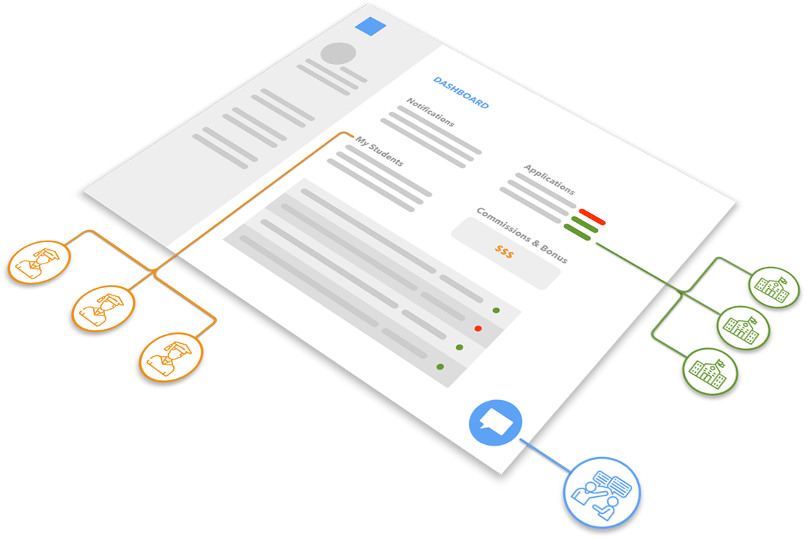 Dashboard Ilustrator